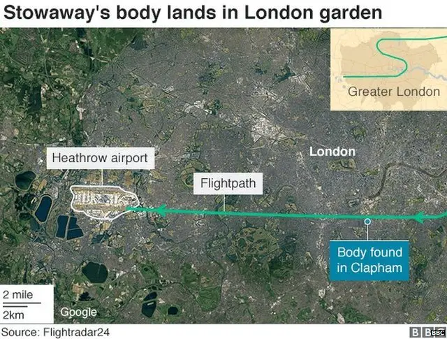 हीथ्रो एयरपोर्ट