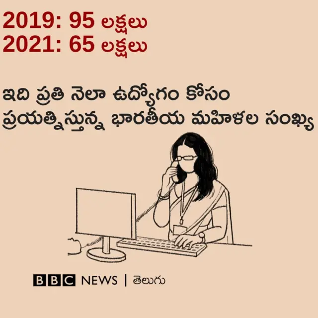 మహిళలు