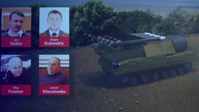 Підозрювані