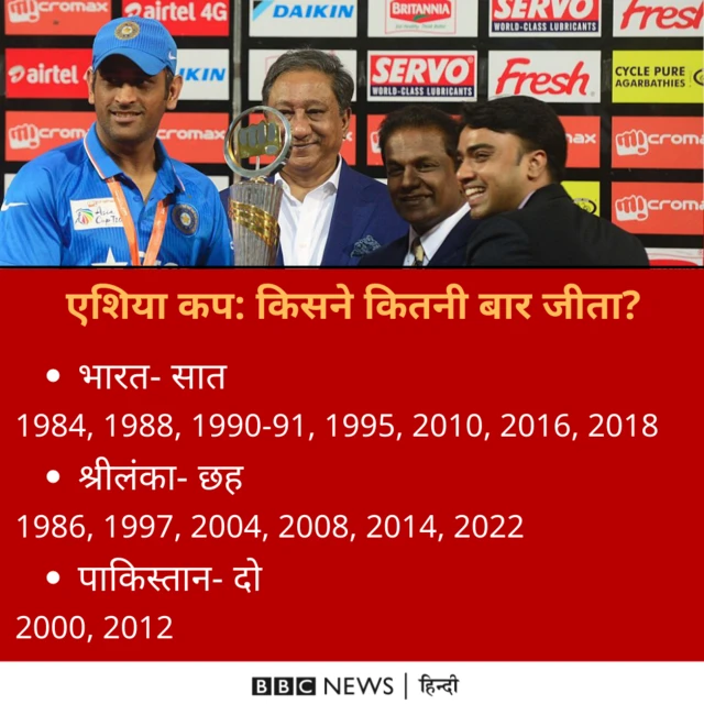 एशिया कप