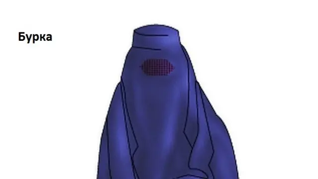 Бурка