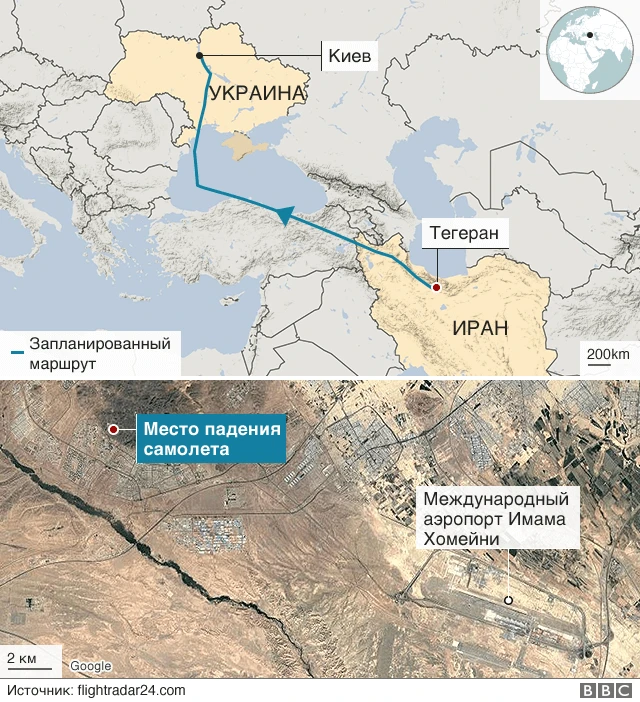 схема полёта