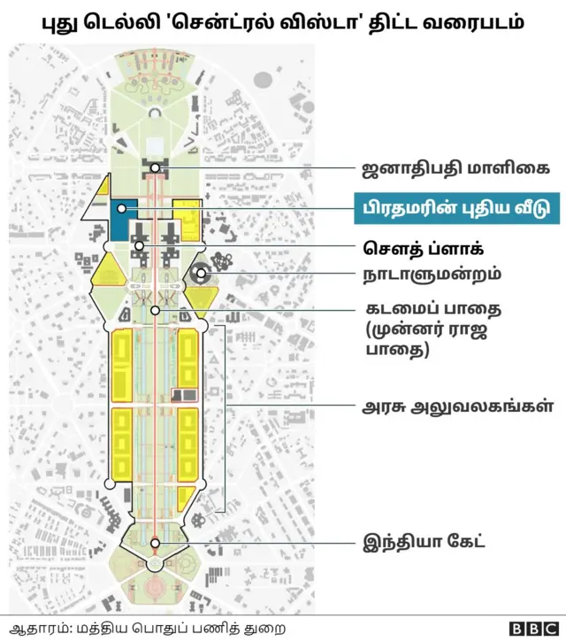 குடியரசு தலைவர் மாளிகை