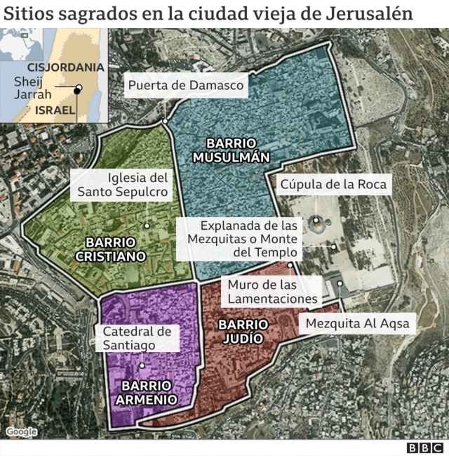Ciudad vieja de Jerusalén