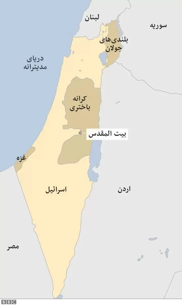 فلسطین و اسرائیل