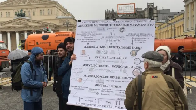 митинг КПРФ в Москве