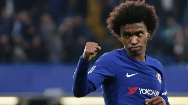 Willian