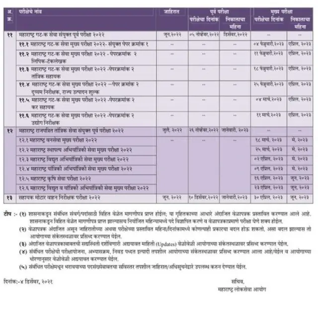 परीक्षेचं वेळापत्रक -2