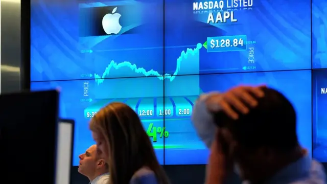 Gráfico de bolsa de Apple.