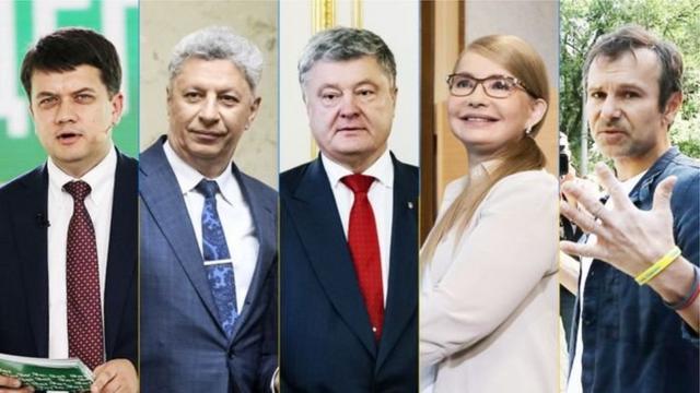 украинские политики