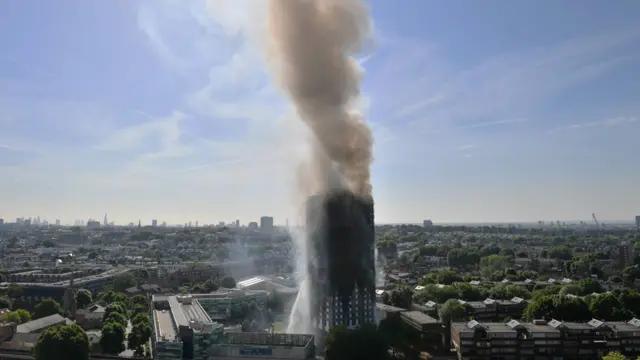 вид сверху на клубы дыма