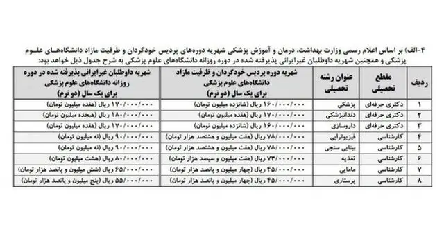 بیبیسی