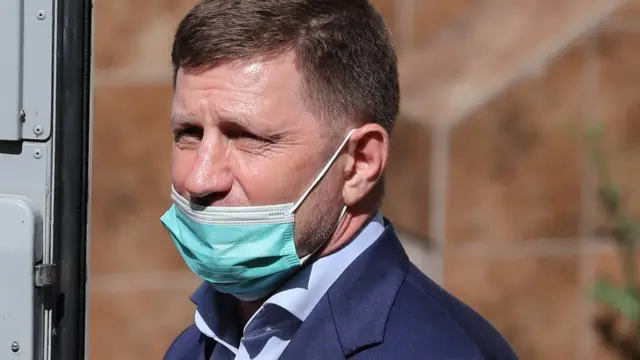 Сергей Фургал
