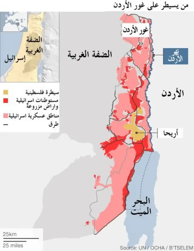 من يسيطر على غور الأردن
