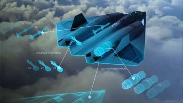 चीन की अमेरिका? : नव्या तंत्रज्ञानाची लढाऊ विमानं बनवण्याच्या स्पर्धेत कोण पुढे?