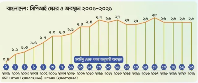 Bir dostimning buvisining katta eshagi yosh yigitni kop narsaga aylantirdi