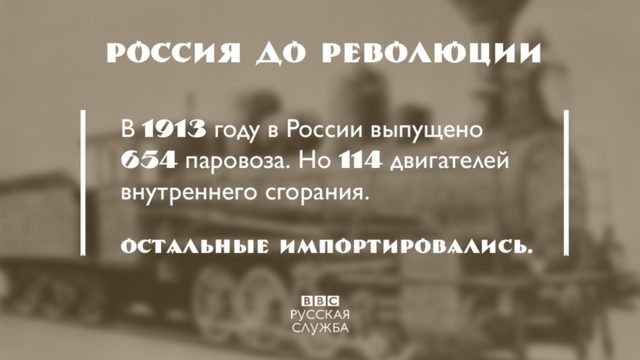 Россия 1917-го года в цифрах