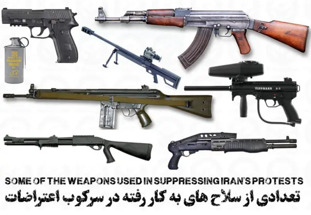 تصویری از تسلیحاتی که هرانا می‌گوید در سرکوب اعتراض‌ها از آن‌ها استفاده شده است