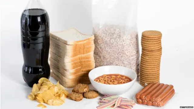 A photo illustration of 'Ultra Processed' foods on February