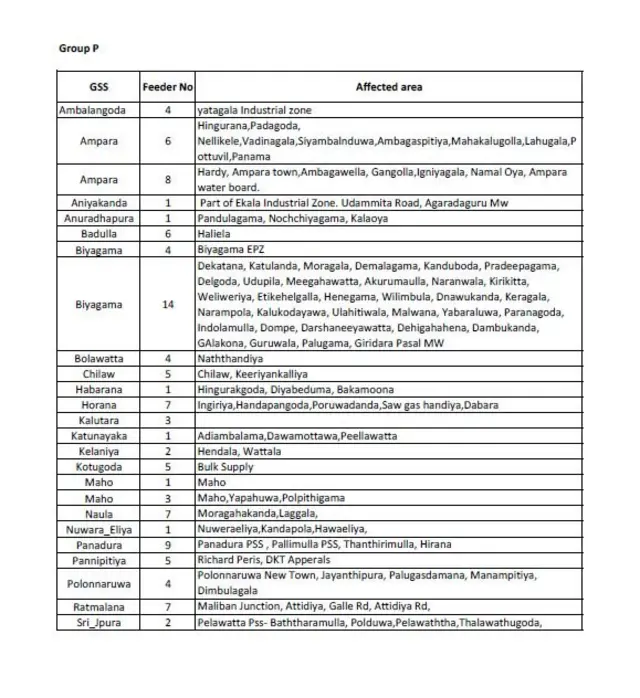විදුලි කප්පාදු කිරීමේ කාලසටහන