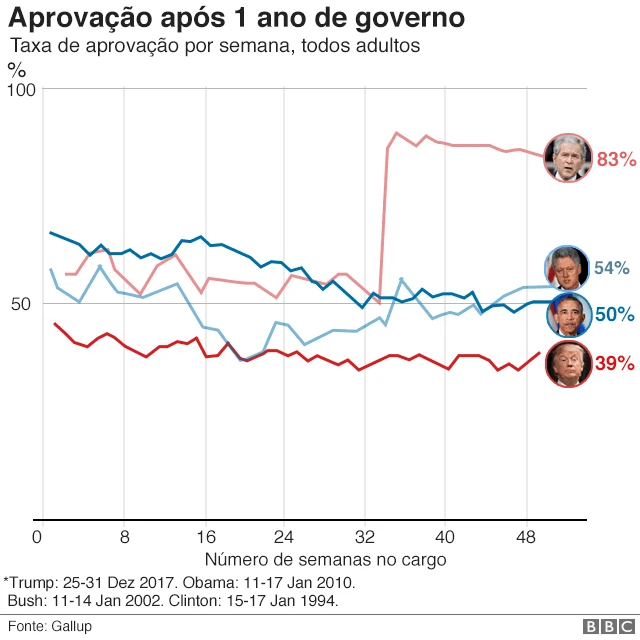 Gráficogame slot freebetaprovação