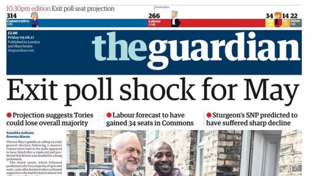 《卫报》头条"出口民调震惊梅"。