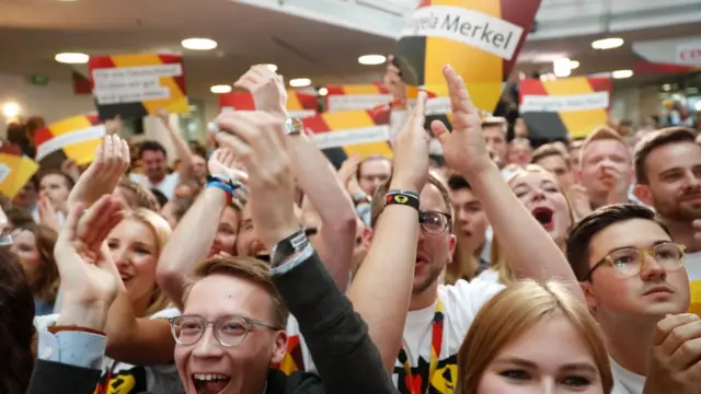 ผู้สนับสนุนพรรคสหภาพประชาธิปไตยคริสเตียน (CDU)