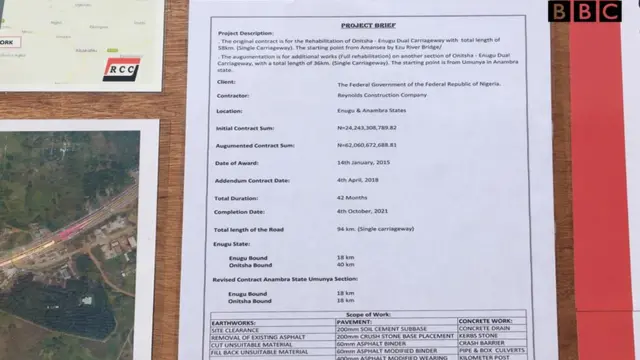 Ego ole a ga-eji rụọ ụzọ