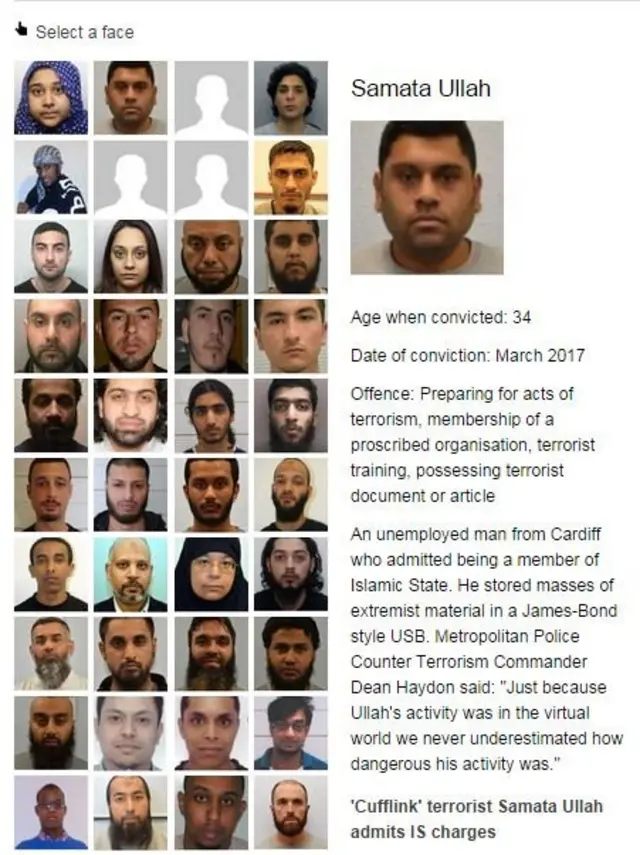 มีพลเมืองสหราชอาณาจักรที่ถูกตัดสินให้มีความผิดฐานพัวพันกับกลุ่มนักรบจีฮัดในซีเรียและอิรัก 101 คน