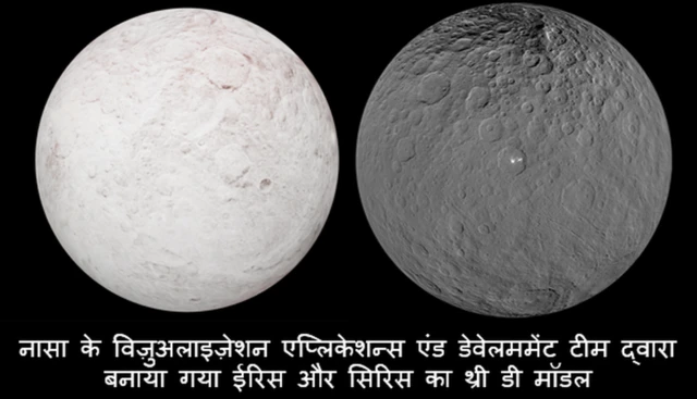 ड्वार्फ ग्रह