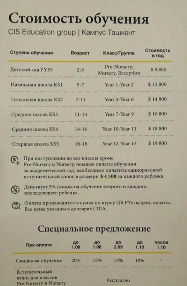 Тўлов ҳақлари