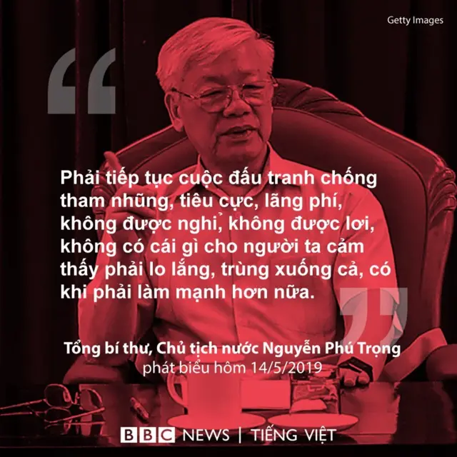 Nguyễn Phú Trọng