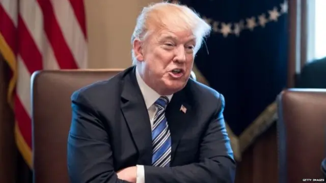 अमरीका-चीन