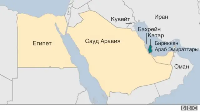 Перс булуңундагы олкөлөр