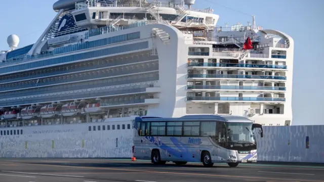 круизный лайнер