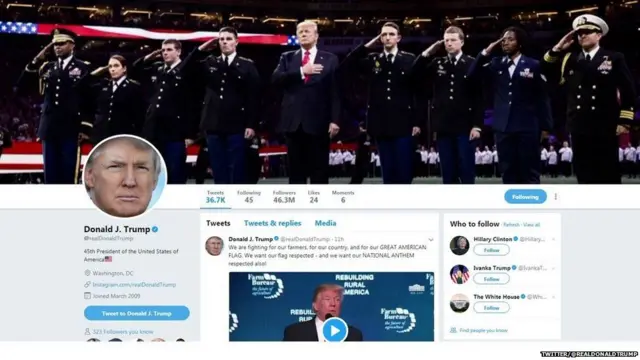 राष्ट्रगान, अमरीकी राष्ट्रगान, डोनल्ड ट्रंप, अमरीका