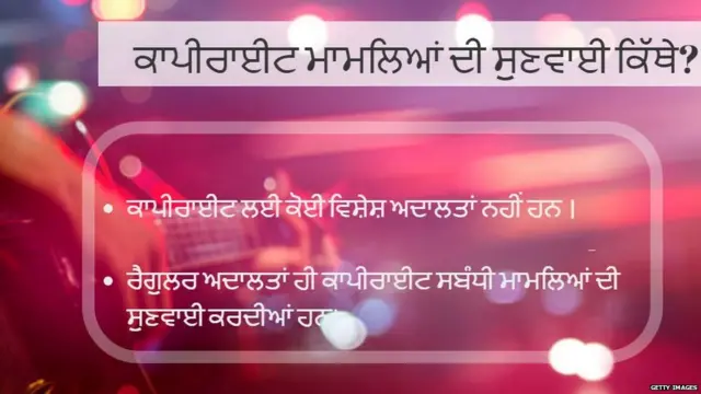 copyright, music, literature