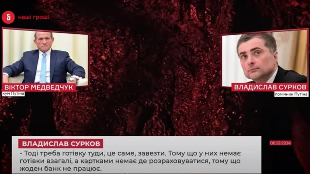 Медведчук і Сурков
