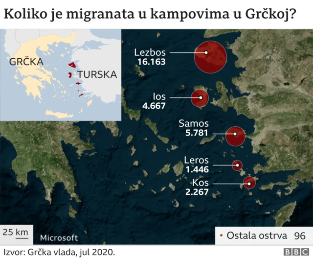 migranti migrantski kamp Grčka