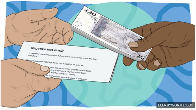 Fakkii ragaa sobaa bituu agarsiisu