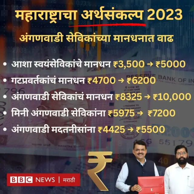 आशा सेविका