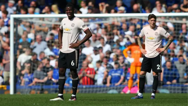 Awọn agbabọọlu Manchester United