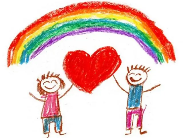 सेक्शुअल ओरिएंटेशन, यौन व्यवहार