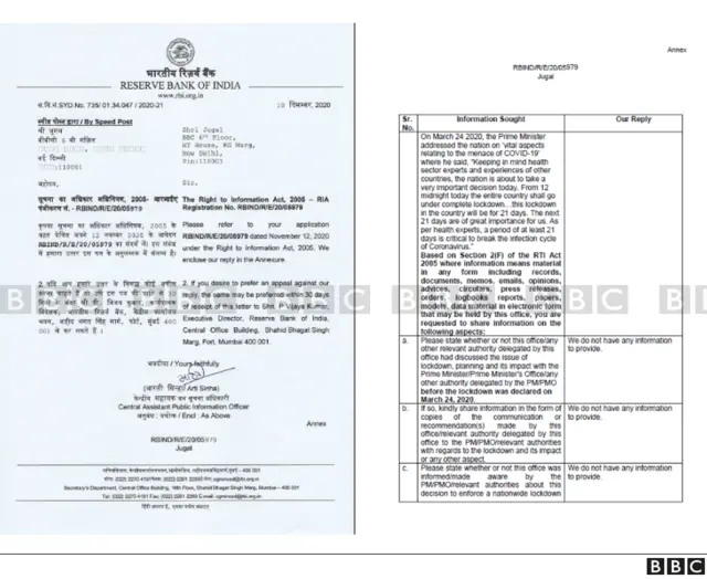 கொரோனா வைரஸ் ஊரடங்கின் ஓராண்டு: இந்தியாவுக்கு பலன் கிடைத்ததா?