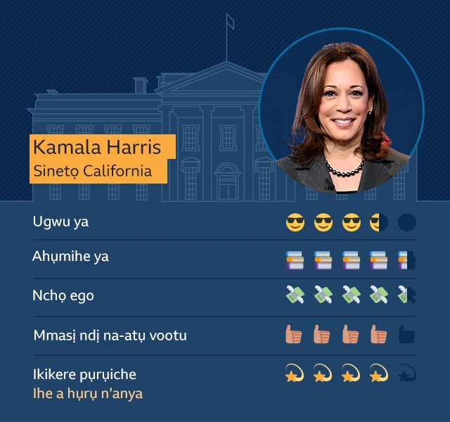 Olileanya maka Kamala Harris