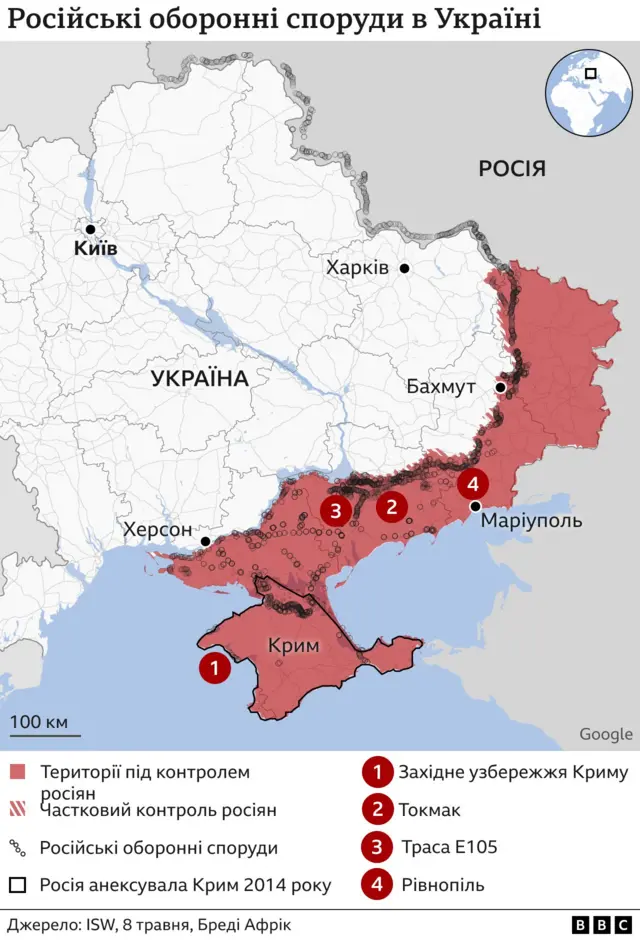 Україна