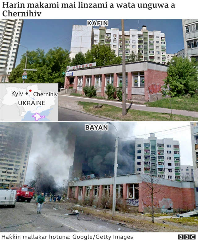 Ukraine