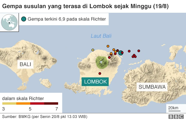 gempa, bali
