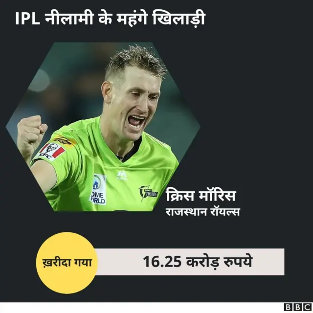 क्रिस मॉरिस