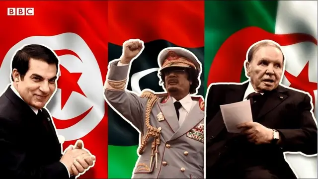 ภาพกราฟิกผู้นำ 3 ชาติในโลกอาหรับ